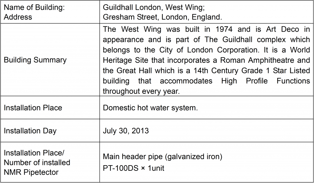 Guildhall installation summary